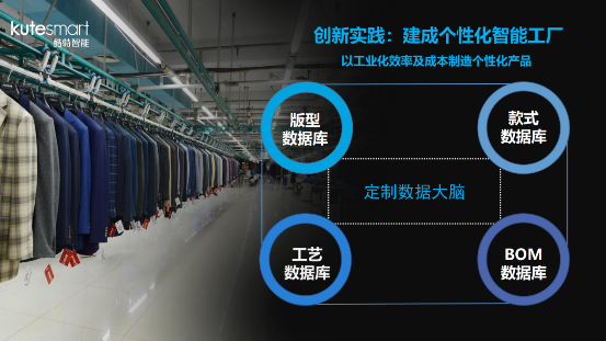 酷特科技创新探索 孤勇者与追光者共舞时尚服饰新纪元